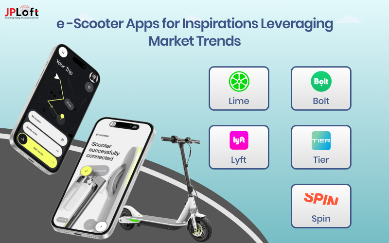 e -Scooter Apps for Inspirations Leveraging Market Trends